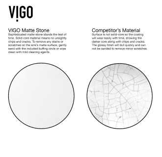 A thumbnail of the Vigo VGT1423 Alternate View