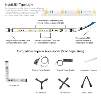 A thumbnail of the WAC Lighting LED-T24-1 WAC Lighting-LED-T24-1-System Overview