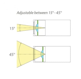 A thumbnail of the WAC Lighting MO-4023 Alternate View