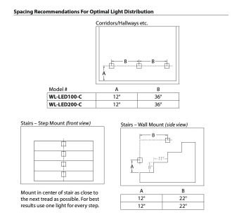 A thumbnail of the WAC Lighting WL-LED200-AM Dimensional Specs