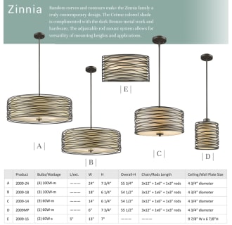 A thumbnail of the Z-Lite 2009-24 Zinnia Collection by Z-Lite