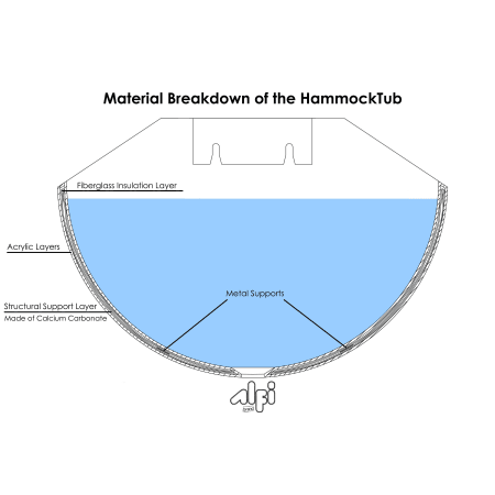 A large image of the ALFI brand HammockTub1 Alternate Image