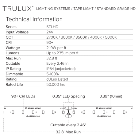 A large image of the American Lighting STLHD-UWW-16 Trulux Standard Grade HD Tape Light
