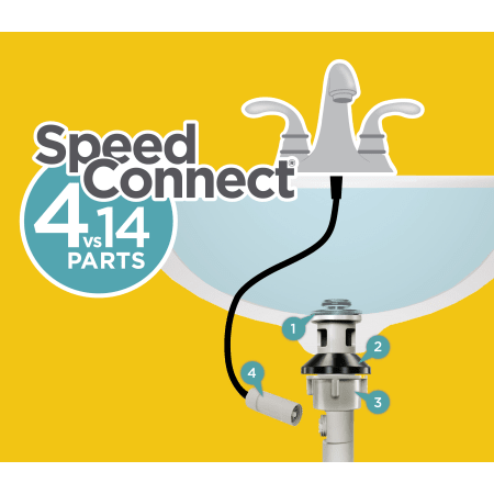 A large image of the American Standard 2064.461 Speed Connect