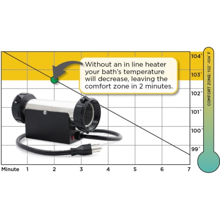 A large image of the American Standard 2848.309.WL American Standard-2848.309.WL-Infographic