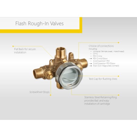 A large image of the American Standard TU064.507 Flash Valve Info