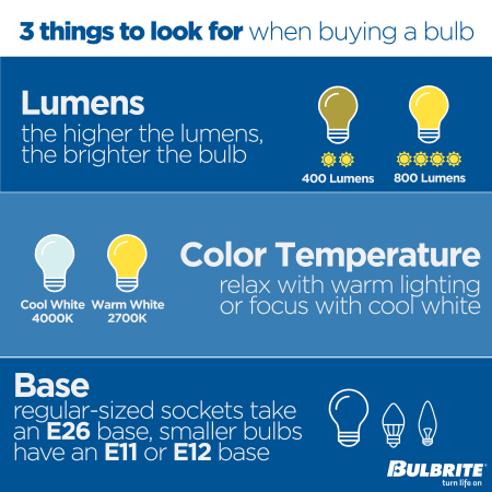 A large image of the Bulbrite 862725 Alternate Image