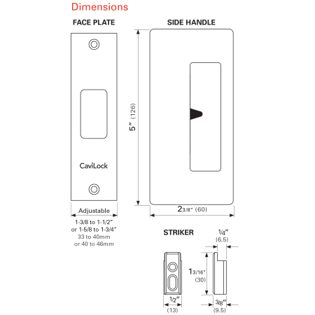 A large image of the Cavilock CL205D-PR-34 Cavilock-CL205D-PR-34-Dimensions View