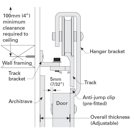 A large image of the Cavity Sliders TSBS1525N-TSBS001 Cavity Sliders-TSBS1525N-TSBS001-Detailed Bracket Dimensions