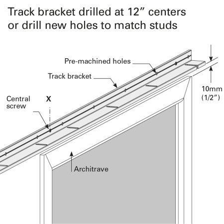 A large image of the Cavity Sliders TSBS1830W-TSBS001 Cavity Sliders-TSBS1830W-TSBS001-Track Installation Example