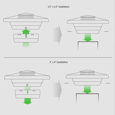 A large image of the Classy Caps SL4400 Infographic