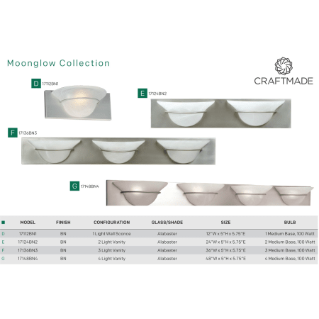 A large image of the Craftmade 17112 Moonglow Collection from Craftmade