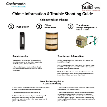 A large image of the Craftmade CH2601 Alternate View