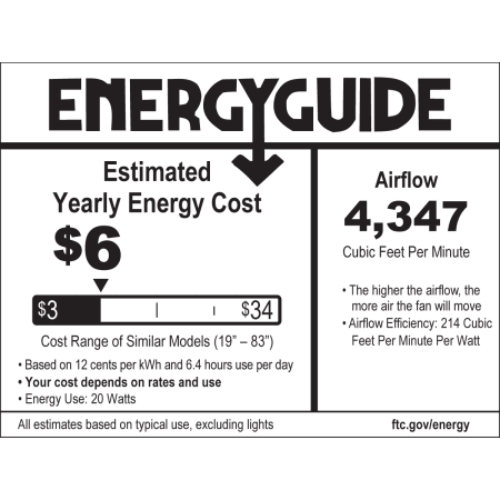 A large image of the Craftmade AUG604 Craftmade Augusta Energy Guide
