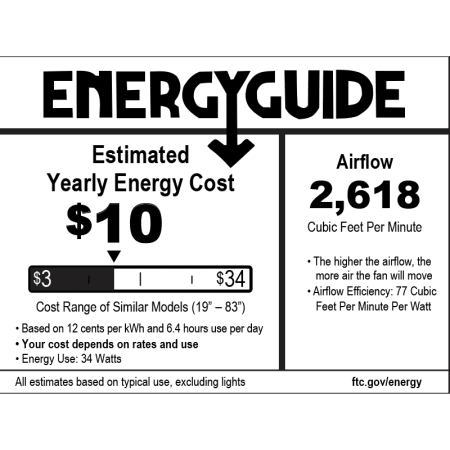 A large image of the Craftmade TCE425C1 TCE425C1 Energy Guide