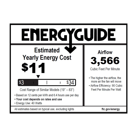 A large image of the Craftmade TOR524 Torbeau Fan Energy Guide