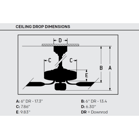 A large image of the Craftmade TOR524 Torbeau Fan Dimensions