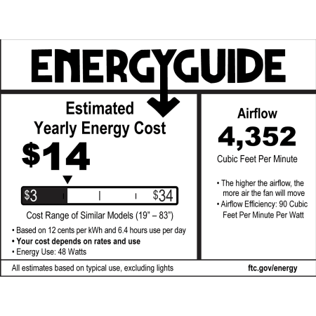 A large image of the Craftmade VS605-LED Craftmade Vesta Energy Guide