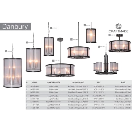 A large image of the Craftmade 36795 The Danbury Collection by Craftmade