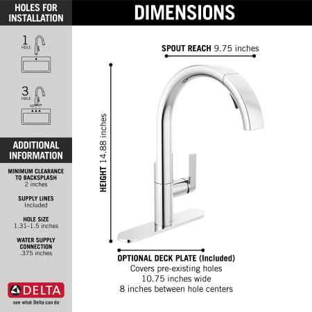 A large image of the Delta 19824LF Infographic