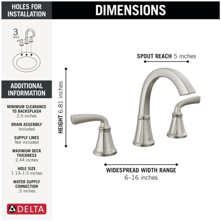 Delta Victorian Wand Shower Head - 1.5 GPM Stainless Steel RP60735SS