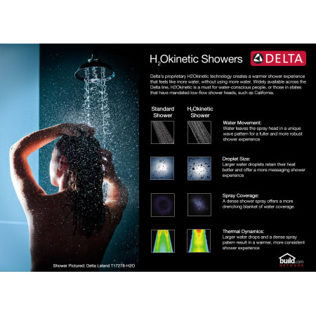 A large image of the Delta T13420-H2O-CDN Delta T13420-H2O-CDN