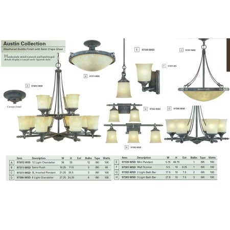 A large image of the Designers Fountain 973812 The Austin Collection