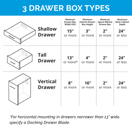 A large image of the Docking Drawer 2012-266 Blade Duo Series Drawer Box Type