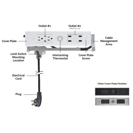 A large image of the Docking Drawer 2012-266 Anatomy of Blade Series