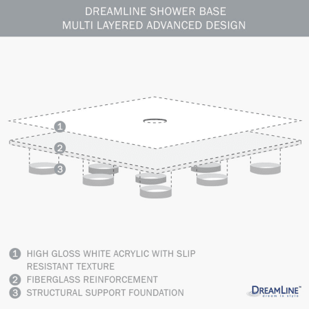 A large image of the DreamLine DL-6204L-CL Dreamline-DL-6204L-CL-Shower Plan Layers