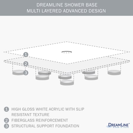 A large image of the DreamLine DL-6621R-CL Dreamline-DL-6621R-CL-Shower Plan Layers