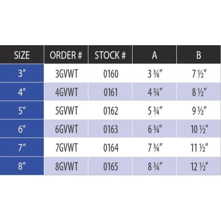 DuraVent 5GVWT Aluminum 5