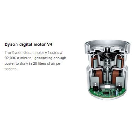 A large image of the Dyson AB11 Alternate View