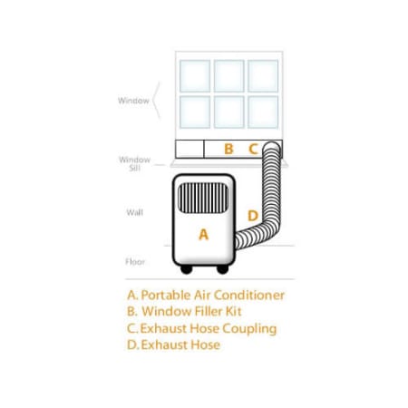 A large image of the EdgeStar AP14009COM EdgeStar AP14009COM