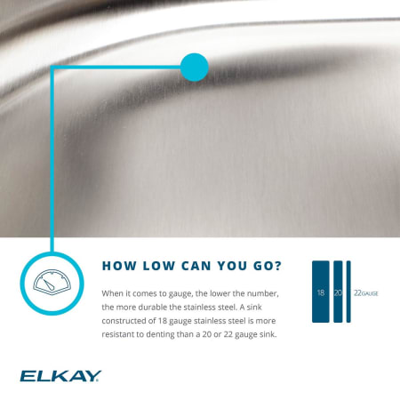 A large image of the Elkay DLR221910-CU Elkay-DLR221910-CU-Gauge Infographic