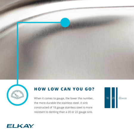 A large image of the Elkay DRKAD222040R Elkay-DRKAD222040R-Gauge Infographic