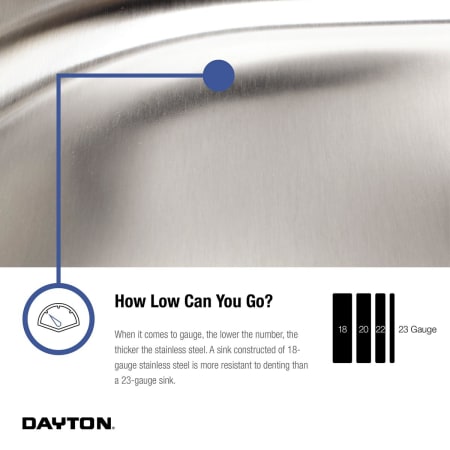 A large image of the Elkay DW5023322 Elkay-DW5023322-Gauge Infographic