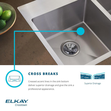 A large image of the Elkay ECTRU17179DBG Elkay-ECTRU17179DBG-Cross Break Infographic