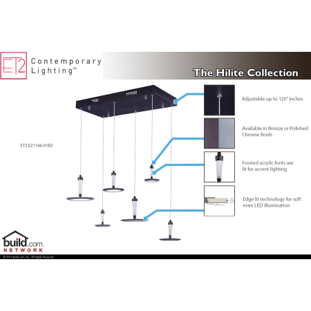 A large image of the ET2 E21166 E21166-01BZ Special Features Infograph