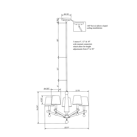 A large image of the Forte Lighting 7068-05 Forte Lighting 7068-05