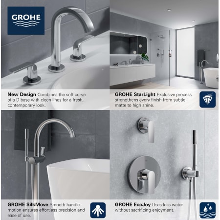 A large image of the Grohe 20 597 Alternate View
