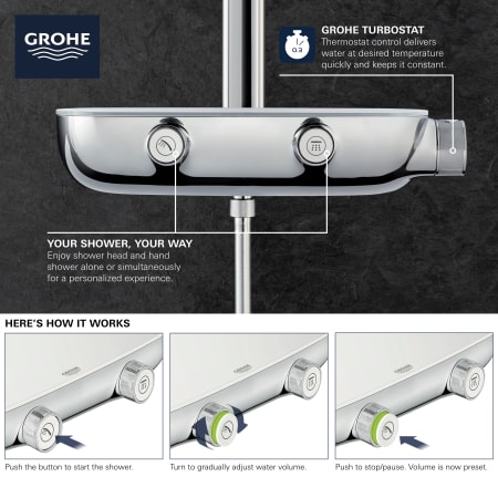 A large image of the Grohe 26 379 Alternate View