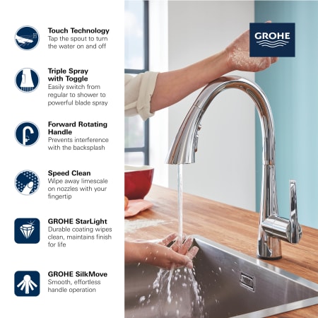 A large image of the Grohe 30 205 2 Alternate Image