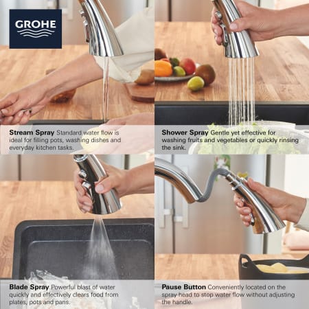 A large image of the Grohe 30 368 2 Alternate
