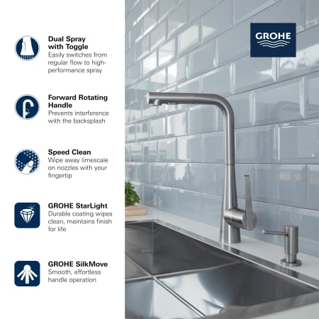 A large image of the Grohe 33 893 2 Alternate View