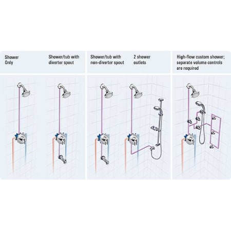 A large image of the Grohe 35 026 Alternate View
