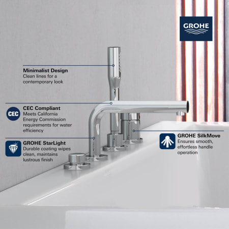 A large image of the Grohe 19 576 Alternate Image
