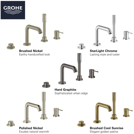 A large image of the Grohe 19 578 A Alternate Image