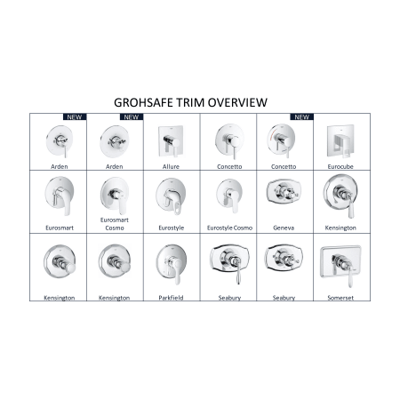 A large image of the Grohe 19 615 Grohe-19 615-Grohe Trims overview