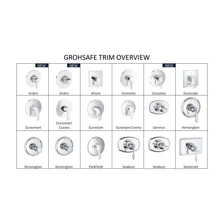 A large image of the Grohe 19 926 Grohe-19 926-Grohe Trims overview